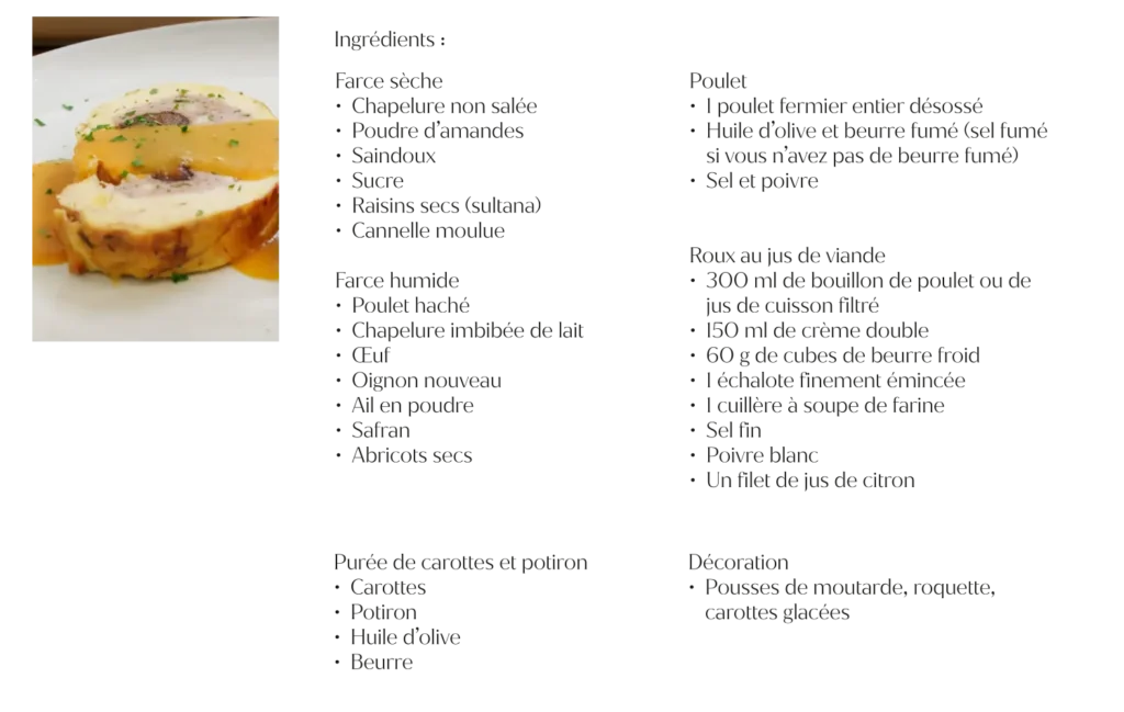 poulet fermier roti farci poulet fermier roti farci